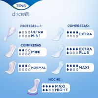 Compresa de incontinencia maxi TENA Discreet, paquete 12 uds