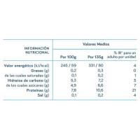 Yogur desnatado de fresa VITALÍNEA SATISFACCIÓN, pack 4x135 g