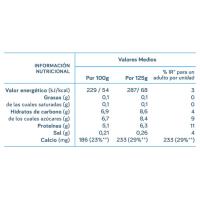 Yogur desnat. natural edulcorado DANONE VITALINEA, pack 4x120 g