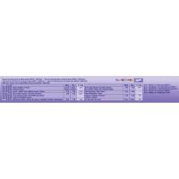 Chocolate con avellanas MILKA, tableta 270 g