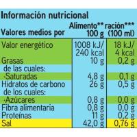 Caldo de pescado EROSKI, 10 pastillas, caja 90 g