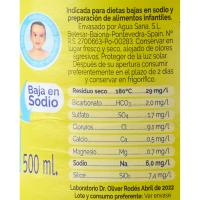 Agua SANA, botellín 50 cl